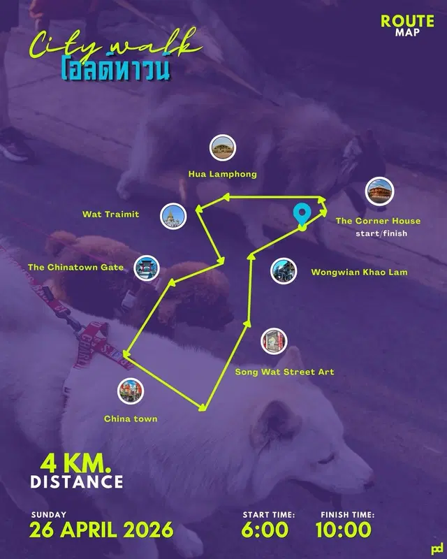 Walk route for CITY WALK #2 - OLD TOWN CITY WALK